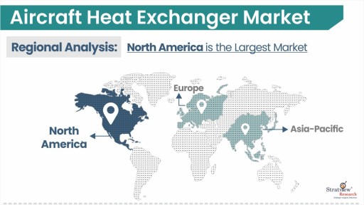 Aircraft Heat Exchanger Market by Region